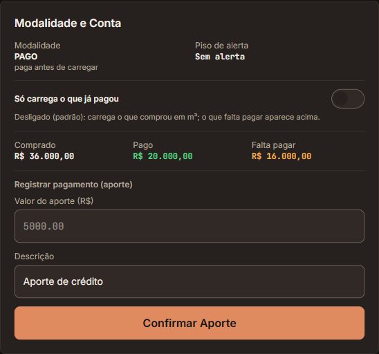 Modalidade e Conta: interruptor, comprado/pago/falta pagar e pagamento.