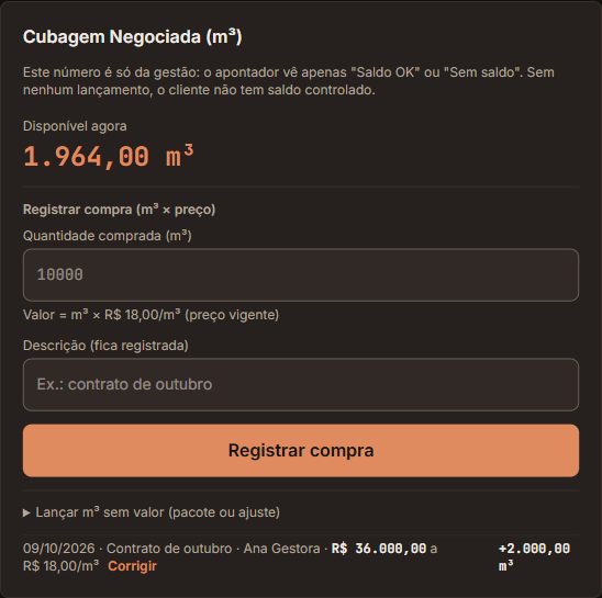 Cubagem Negociada: compra e lista de lançamentos.