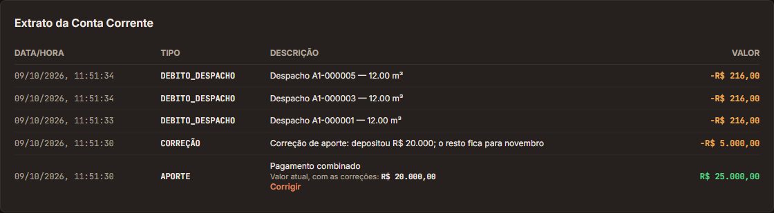 Extrato com um aporte corrigido.