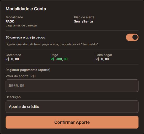 Cliente com o interruptor ligado: só carrega o que pagou.
