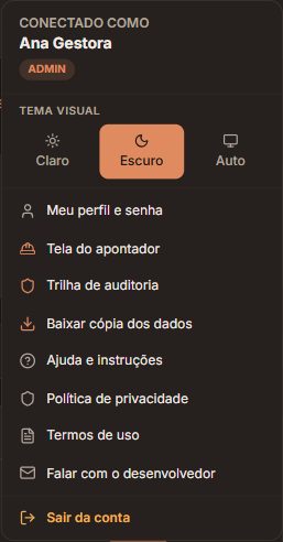 Menu ⚙ do gestor.