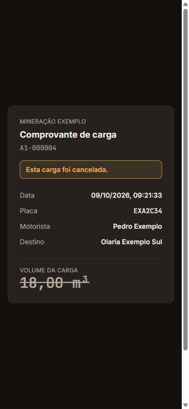 Comprovante de carga cancelada.