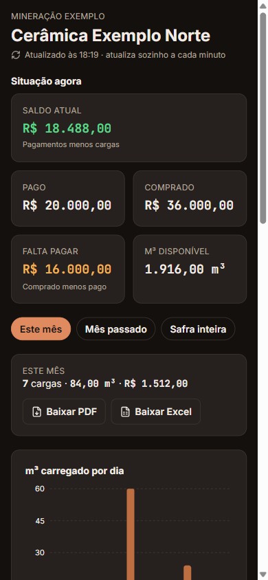 Tela do cliente pelo link, no celular.